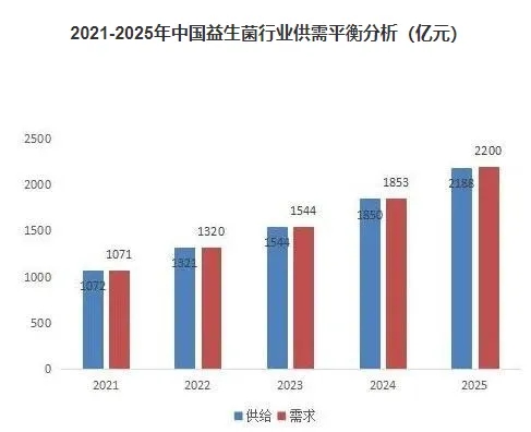 亚美AM8AG·(中国区)官方网站