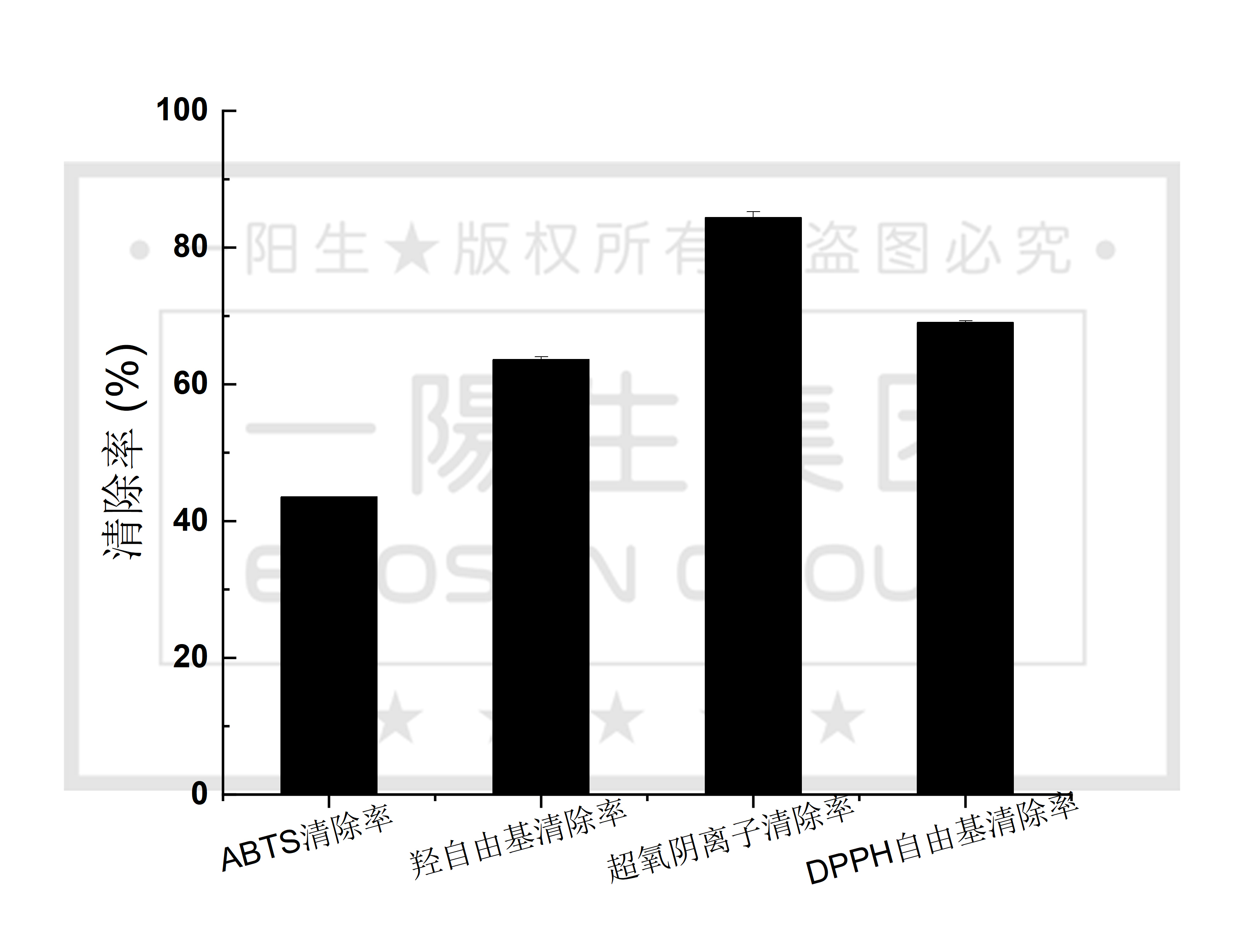 亚美AM8AG·(中国区)官方网站