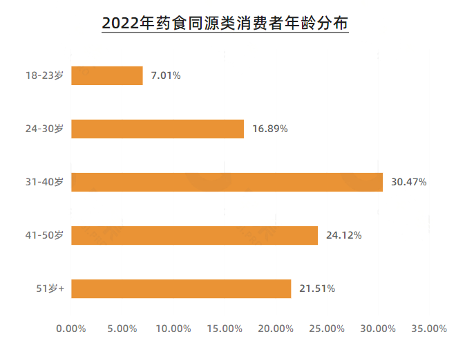 亚美AM8AG·(中国区)官方网站